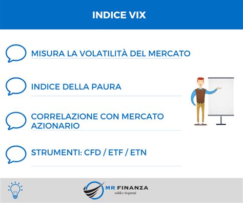 Indice Vix Guida Completa Allindice Della Volatilità E Alle Strategie Di Trading Mrfinanza