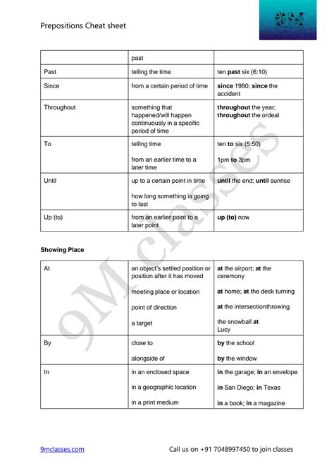 SOLUTION: Prepositions cheat sheet by 9mclasses a6b5dc02 62d2 4605 bab3 ...