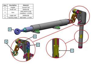 Stress & Transient Thermal Analysis -Bell Crank Linkage Mechanism