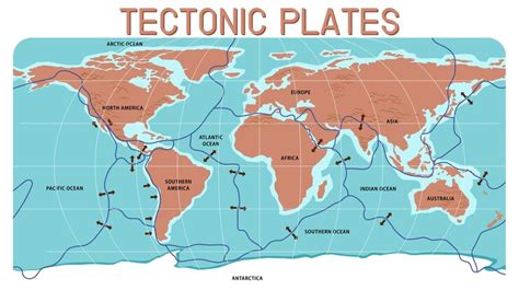 Premium Vector | Map of tectonic plates and boundaries