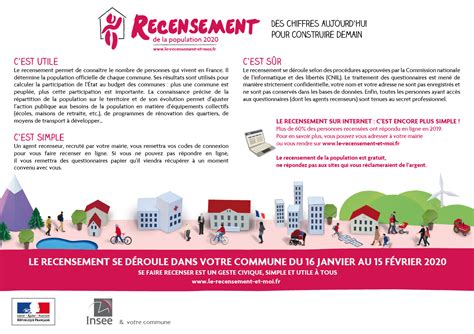 L Insee Organisera Le Recensement Obligatoire De La Population De La