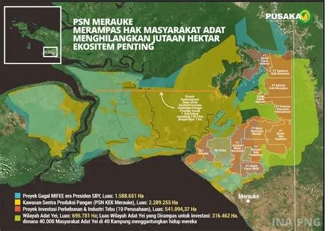 Food Estate Keterlibatan Militer Di Lahan Proyek Lumbung Pangan