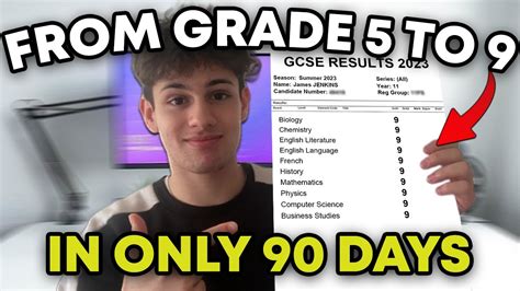 How To Go From Grade To Grade In Just Months Gcse Youtube