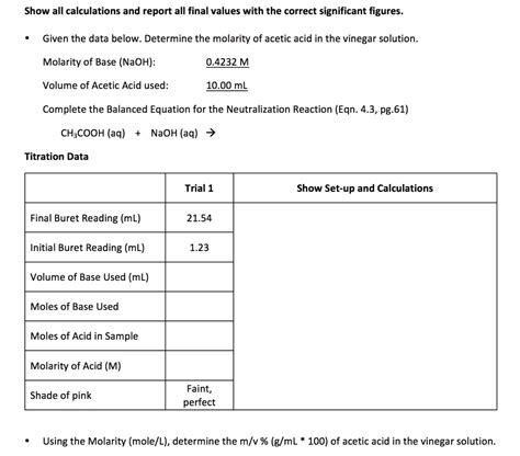 SOLVED Given The Data Below Determine The Molarity Of Acetic Acid In