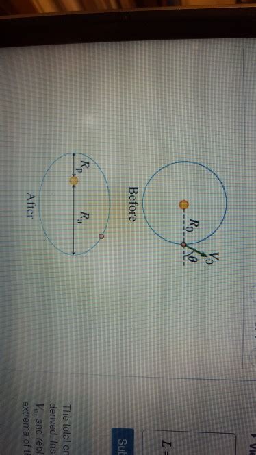 Write An Constants L Periodic Table Express A Small Chegg