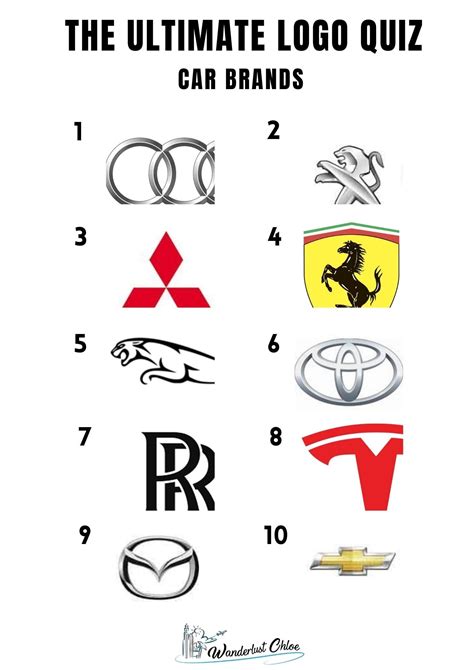 Logo Quiz Questions Fun Printable Picture Rounds Logo Quiz