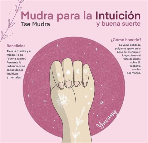 Pin By Yuvany Pacheco Rivera On Manifestaci N Y Gratitud Mudras