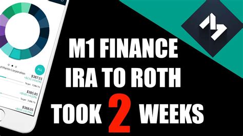 M1 Finance ReCharacterized IRA To Roth IRA Is Complete Data Is A Bit