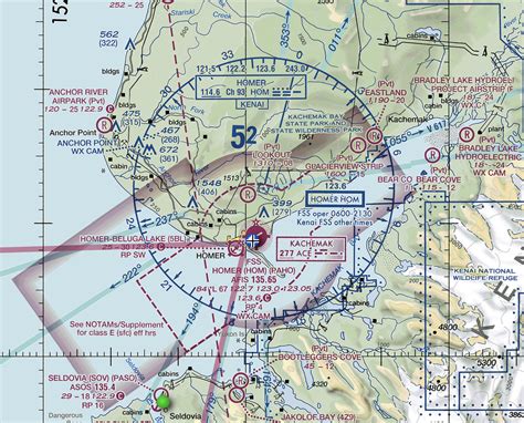 Airspace Classes - A Pilot's Ultimate Guide