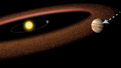 Les Ceinture Dastéroïdes Iciradio Canadaca