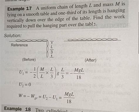 Example 17 A Uniform Chain Of Length L And Mass M Is Lying On A Smooth Ta