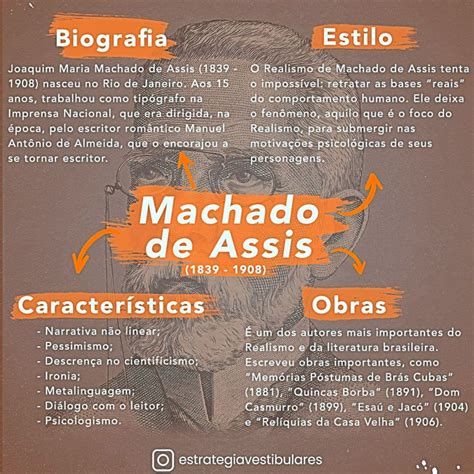 Machado De Assis Machado De Assis Mapa Mental Machado De Assis Obras