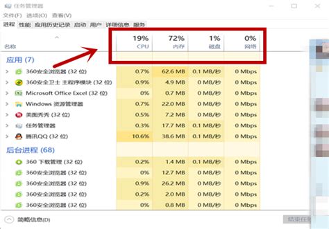 电脑内存使用率过高怎么办360新知