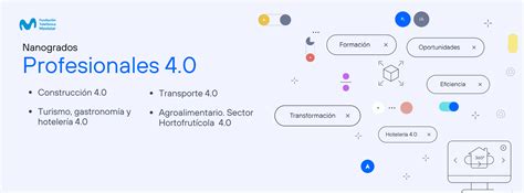 Nanogrados profesionales 4 0 Fundación Telefónica Movistar Colombia