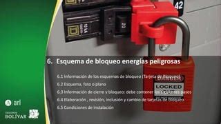 Presentacion Energias Peligrosas Ppt