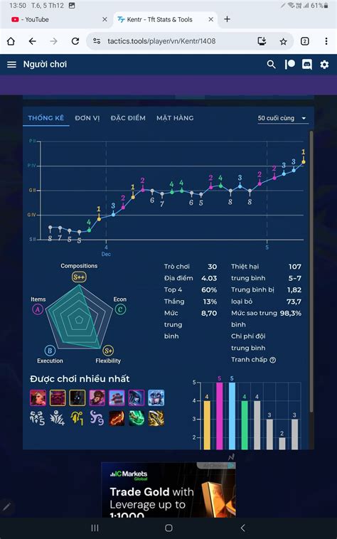 tft mobile viet nam dau truong chan ly viet nam  game moi bk ae