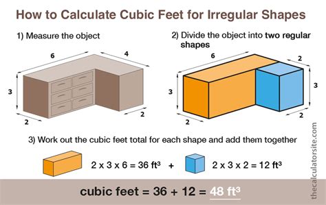 Cubic Feet Calculator Feet Inches Cm Yards