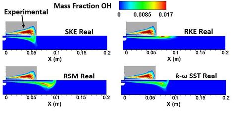 Comparison Of Oh Mass Fraction Contours For Different Turbulence Models