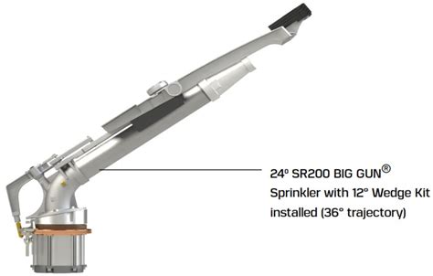 Nelson Sr200 Big Gun 11138 12 Wedge Kit Installation Guide