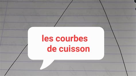 Toutes Les Courbes De Cuisson Fa Ence Gr S Youtube