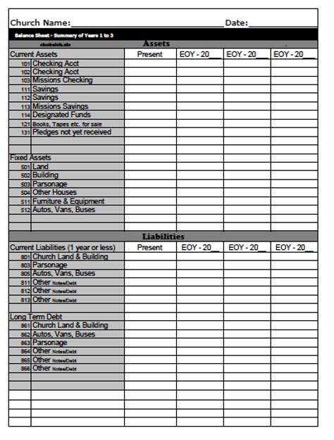 Church Financial Statements Template For Your Needs