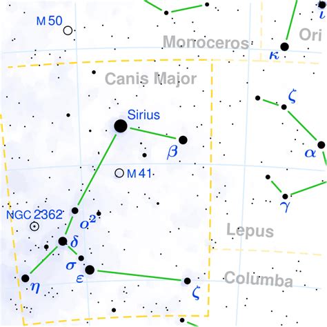 VY Canis Majoris | Facts, Information, History & Definition