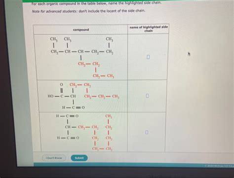 Solved For Each Organic Compound In The Table Below Name Chegg