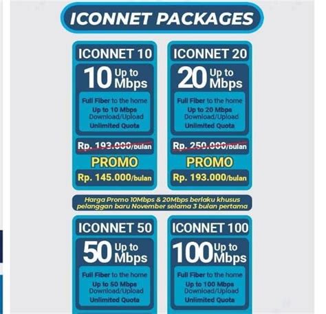 Cuma Bayar Ribu Rumah Anda Sudah Memiliki Jaringan Internet Iconnet