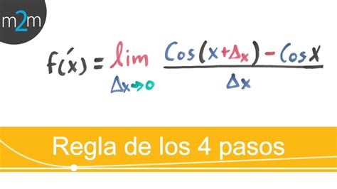 Como derivar funciones trigonométricas Regla 4 pasos YouTube