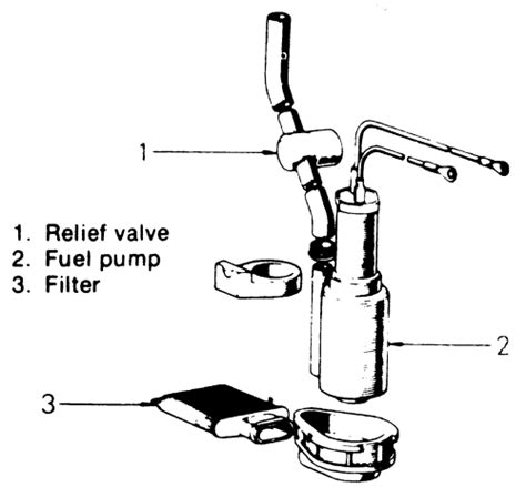 Wiring Electric Fuel Pump On Carbureted Motor