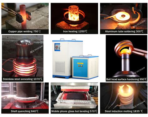 Medium Frequency Induction Heating Equipment The Leading Induction