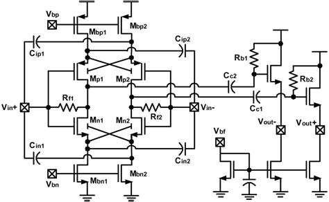 Shunt‐feedbackcommon‐gate Hybrid Low Noise Amplifier Schematic With Download Scientific