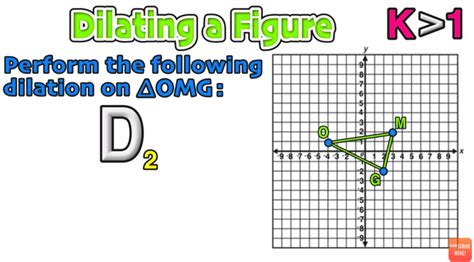 Dilation In Math Problems