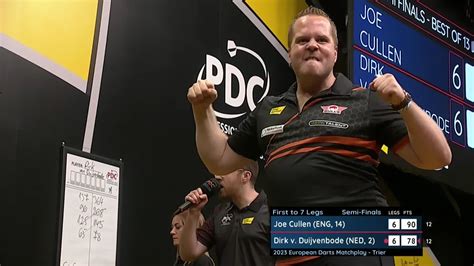 PDC Darts On Twitter DELIGHT FOR DIRK Dirk Van Duijvenbode S Bid