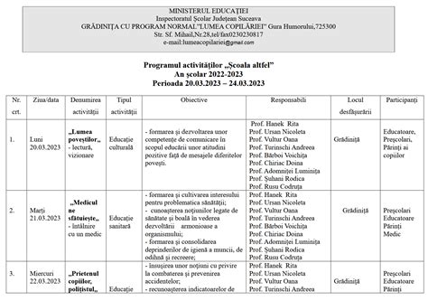 Programul activităților Scoala Altfel 2023 Gradinita Lumea Copilariei