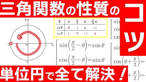 【高校数学】全て覚える必要はない！？三角関数の性質のコツ【数学のコツ】 Youtube