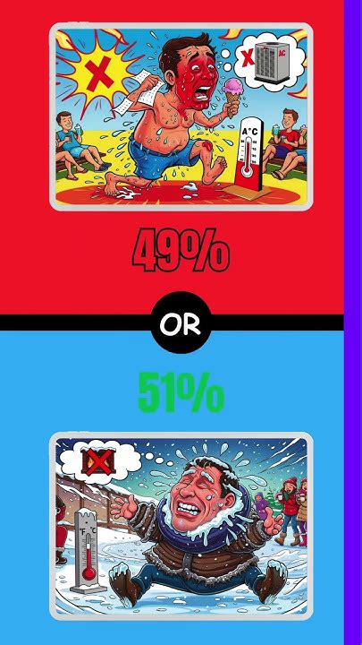 Would You Rather? 😱 Impossible Choices That Split the Internet ...