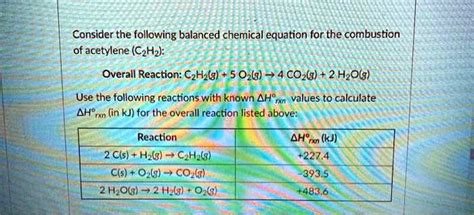 Solved Consider The Following Balanced Chemical Equation For The