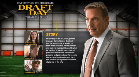 Kevin Costner: Draft Day - Moscato Mom