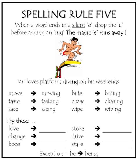 Spelling Worksheets Spelling Worksheets I Before E Rule