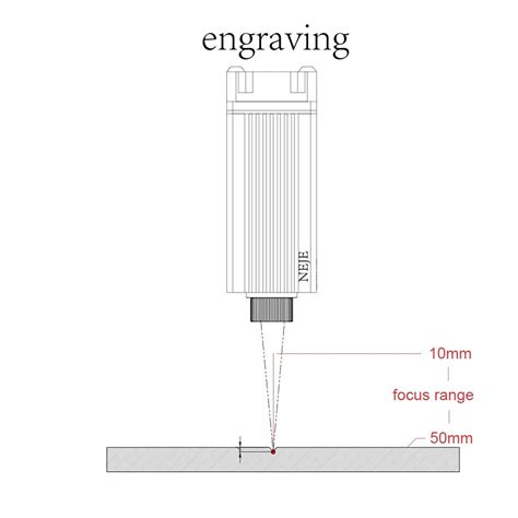 Neje Optical Long Focus Lens For Master Mw W W W Laser