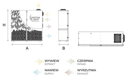 Pomieszczeniowa Centrala Wentylacyjna Rotor Vent LEON L C INT Wydatek