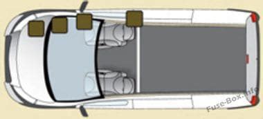 Diagrama de fusibles Citroën Jumpy 2007 2016 en español