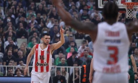 Euroliga Resultados Y Res Menes De La Jornada Eurohoops