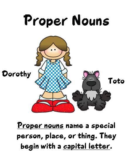 Common Nouns Clipart Clipart Suggest