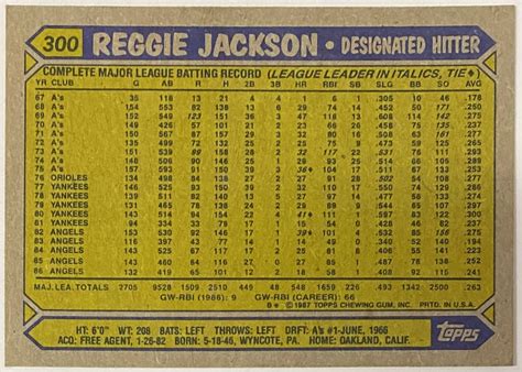 Reggie Jackson 1987 Topps California Angels Baseball Card KBK Sports