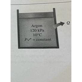 Solved Argon Is Compressed In A Polytropic Process With Chegg