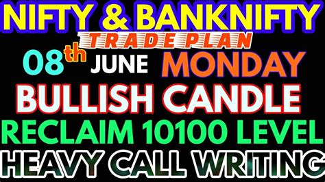 Bank Nifty And Nifty Tomorrow 08th June 2020 Daily Chart Analysis