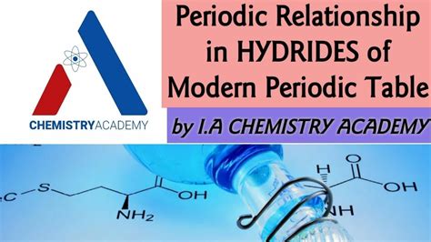 Types And Properties Of Hydrides Periodicity In Hydrides Of Modern