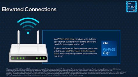 Solved What Does The Intel Connectivity Performance Suite Do Up